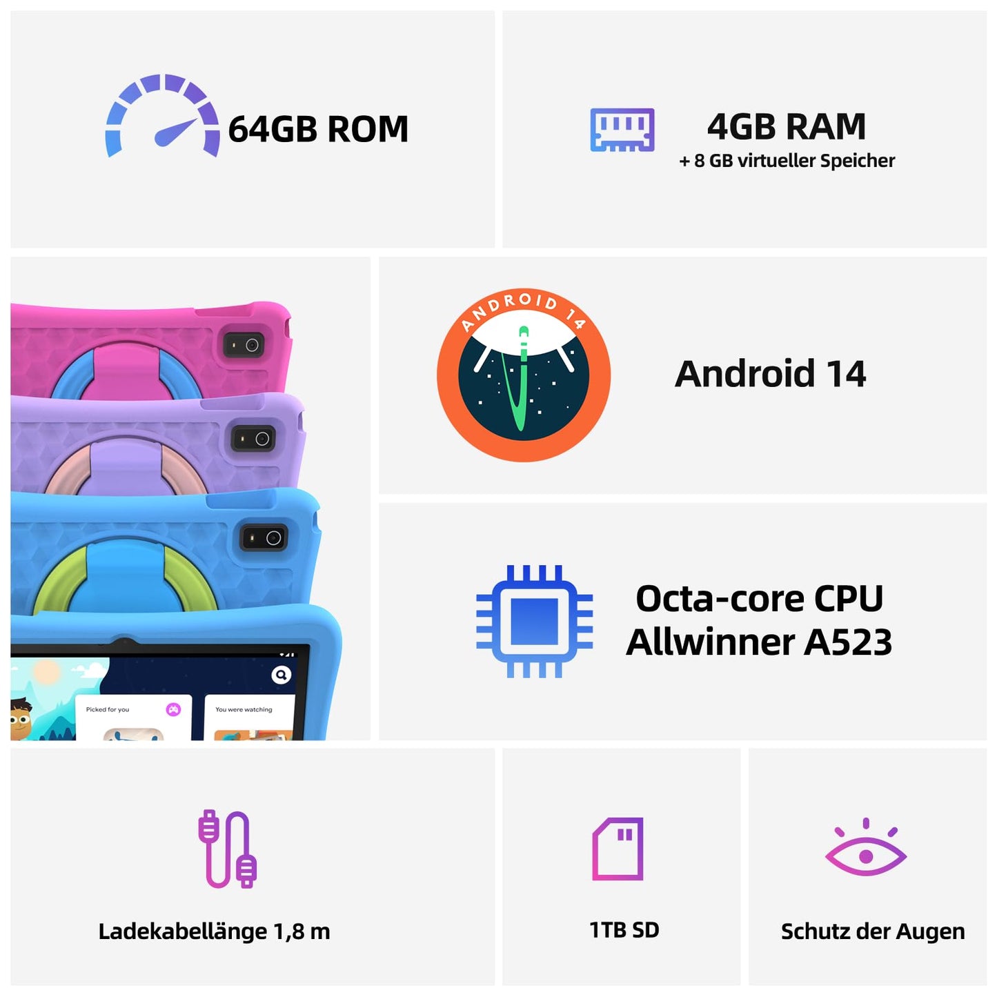 Kinder Children's Tablet 10 Inch with Android 14 Octa Core, 4GB RAM + 64GB ROM (1TB TF) with Child Lock App, 6000mAh, Wi-Fi