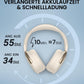 Hybrid Active Noise Cancelling Kopfhörer mit Hi-Res Audio und Custom EQ Bluetooth
