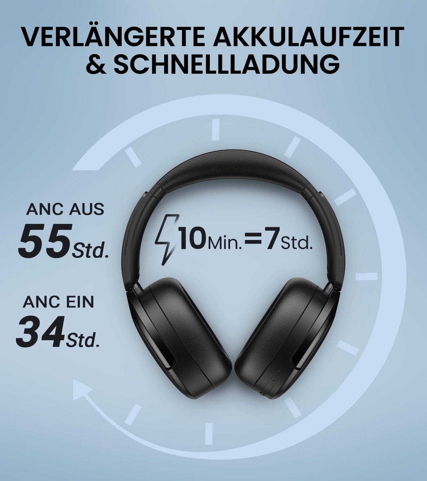 Hybrid Active Noise Cancelling Kopfhörer mit Hi-Res Audio und Custom EQ Bluetooth