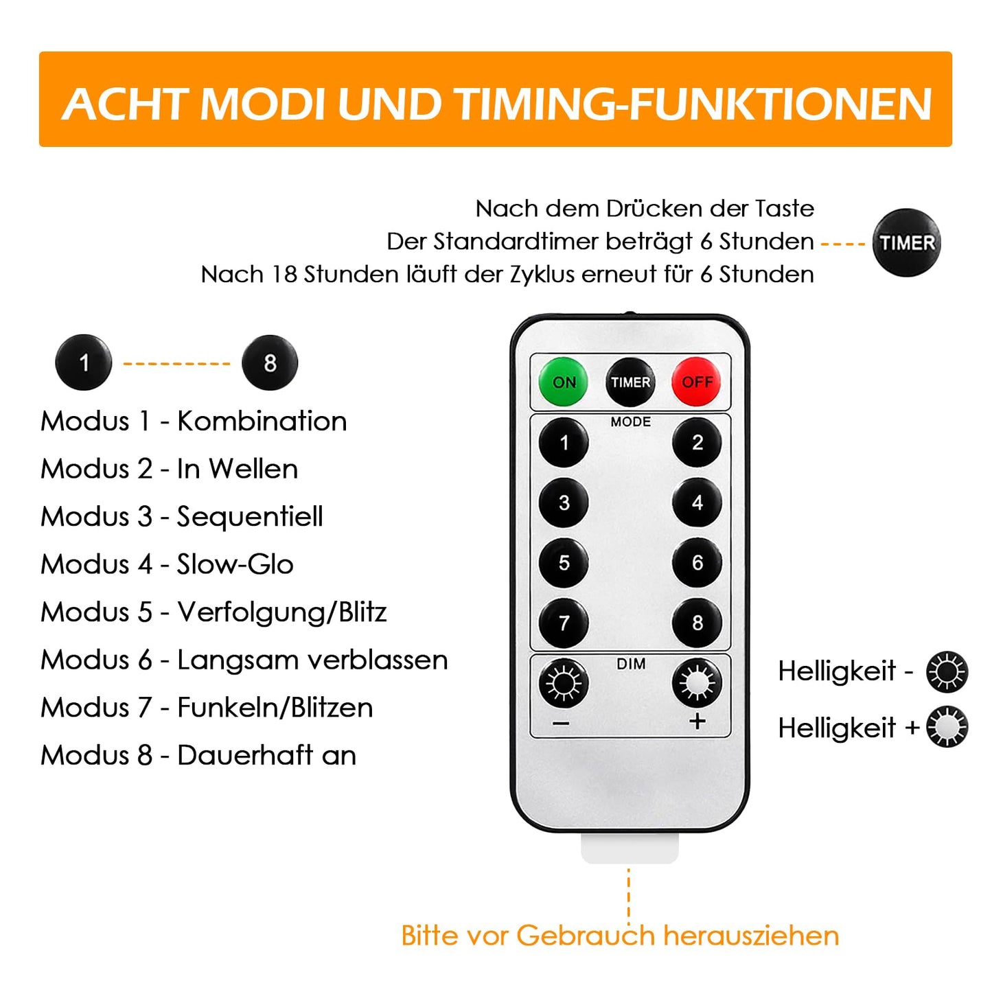 Lichterkette, 3×3m 300 LED Lichtvorhang, 8 Modi LED Lichterkette Vorhang für Innen & Außen, Lichterkette für Outdoor, Zimmer, Party, Balkon deko, Weihnachtsdeko