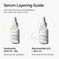 The Ordinary Hyaluronic Acid 2% + B5 (mit Ceramiden), Tiefenwirksames Hydrationsserum für vitalere, glattere Haut, 30ml