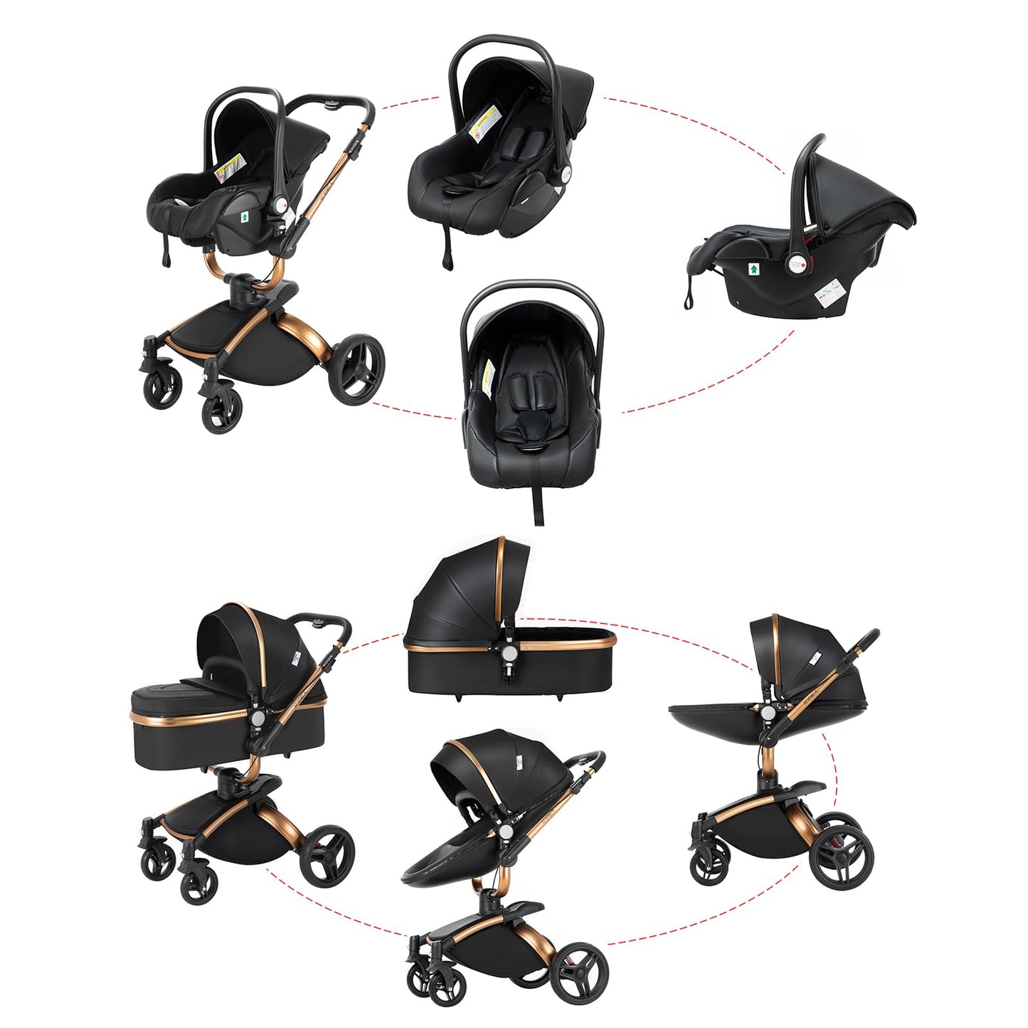 Reenborn 3-in-1 Pushchair, Buggy with Two Reversible Sliding Modes, Pushchair with Frame Aluminium Alloy, Baby Pram, 3-in-1 Complete Set with One-Click Folding Design