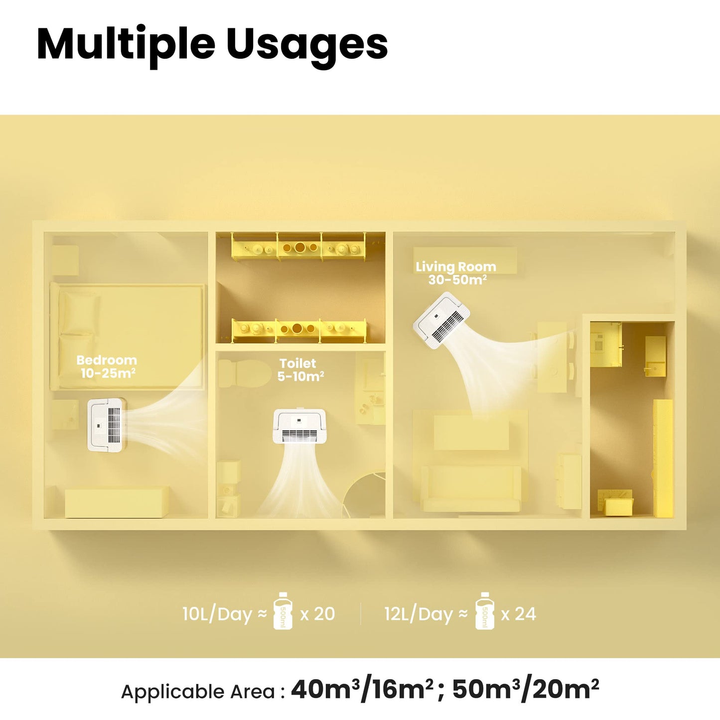 Luftentfeuchter, Dehumidifier 10 L/24 hr, Room Size Approx. 50 m³ (20 m²), LED Display