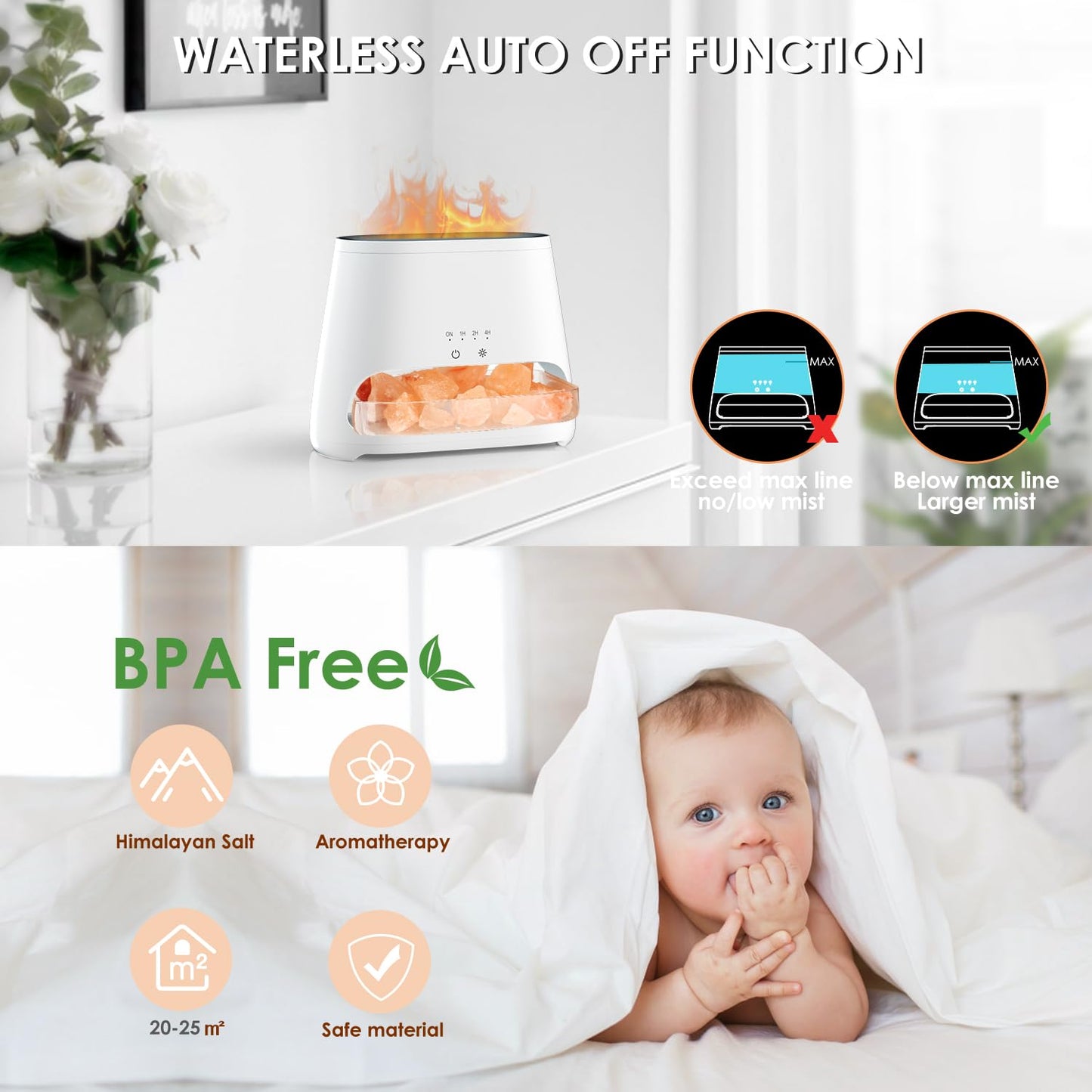 2-in-1 Aroma Diffuser & Salt Range Pakistan Light, Flame Effect for Essential Oils, Humidifier with 3 Brightness, 150 ml