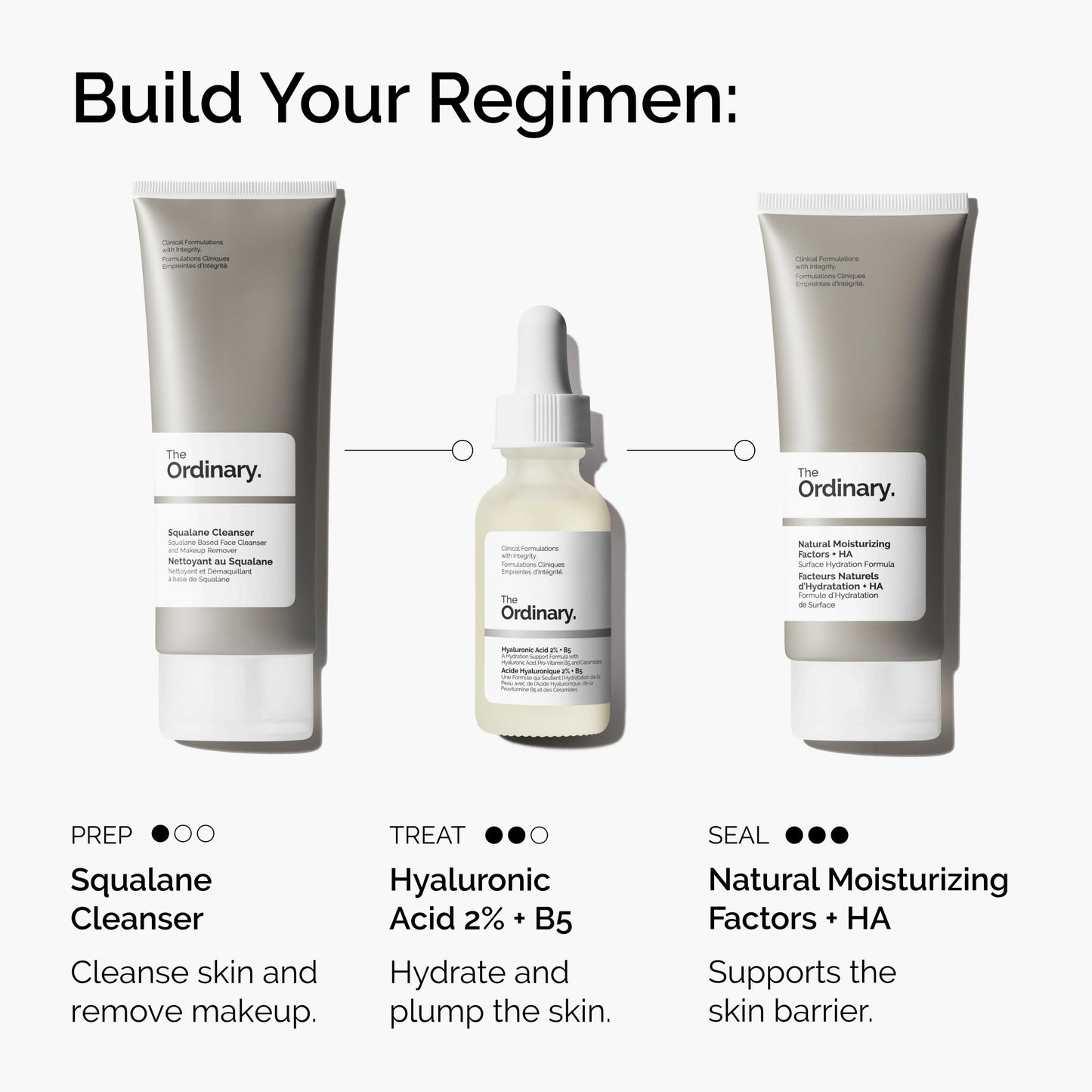 The Ordinary Hyaluronic Acid 2% + B5 (mit Ceramiden), Tiefenwirksames Hydrationsserum für vitalere, glattere Haut, 30ml