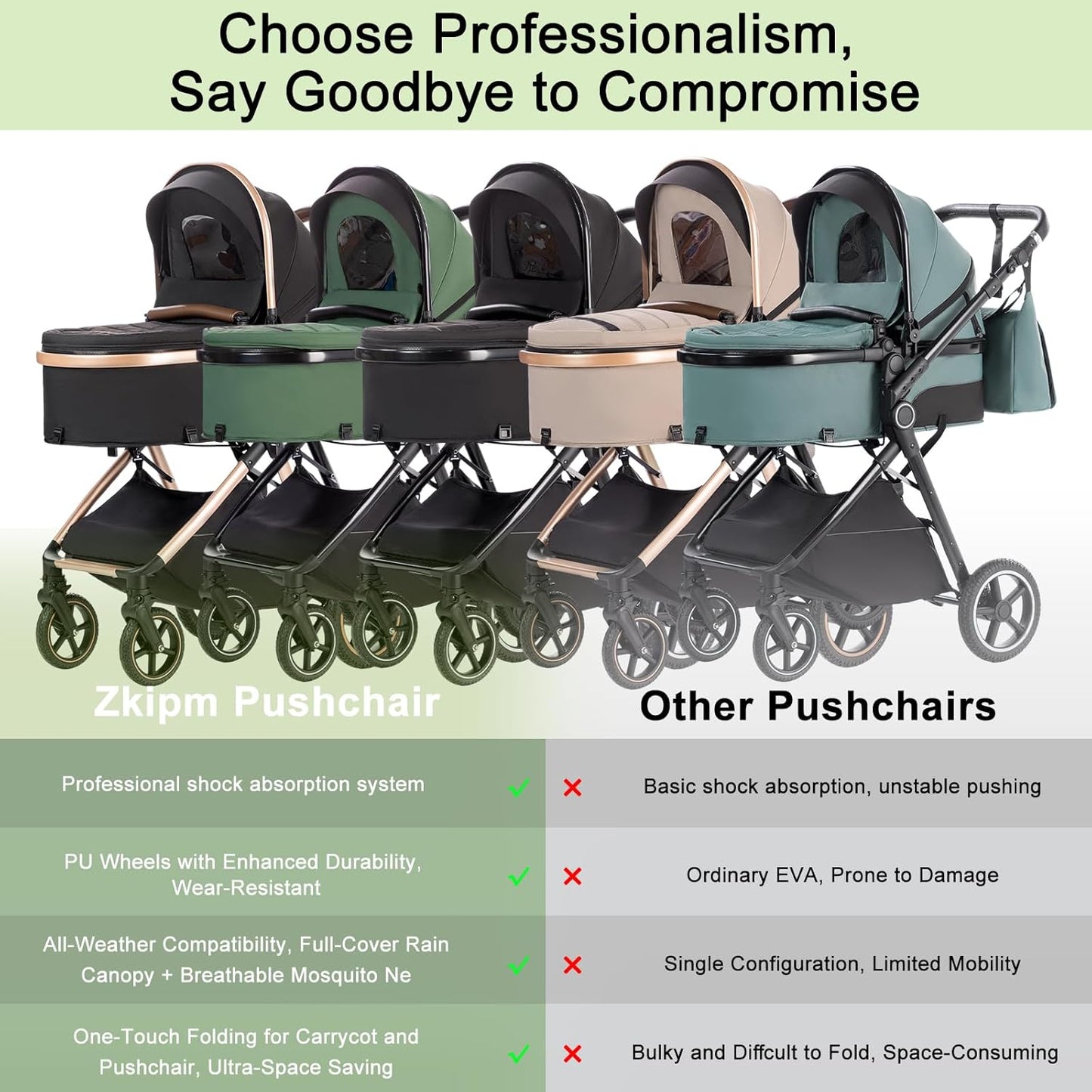 3-in-1 Pram Set with Seat, Baby Bed is Foldable, Adjustable Reclining Position,up to 15 kg, 0-3 Years