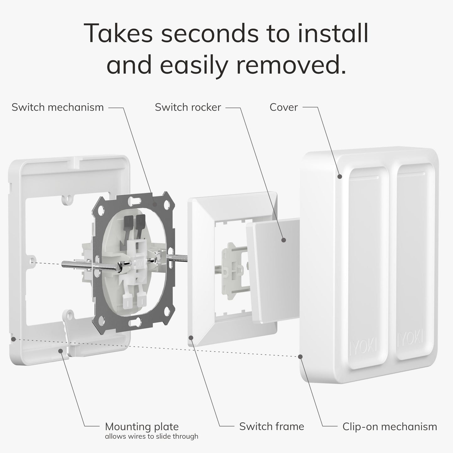 Smart Lichtschalter, Schalterabdeckung für Philips Hue Dimmer V2, kompatibel mit Hue Schalterabdeckung