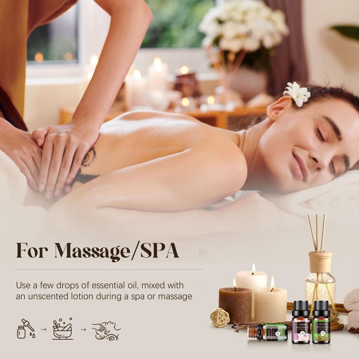 AESHORY 14 x 5 ml Hotel Essential Oils Set, Aroma Diffuser Oil Fragrance for Humidifier, Fresh Air