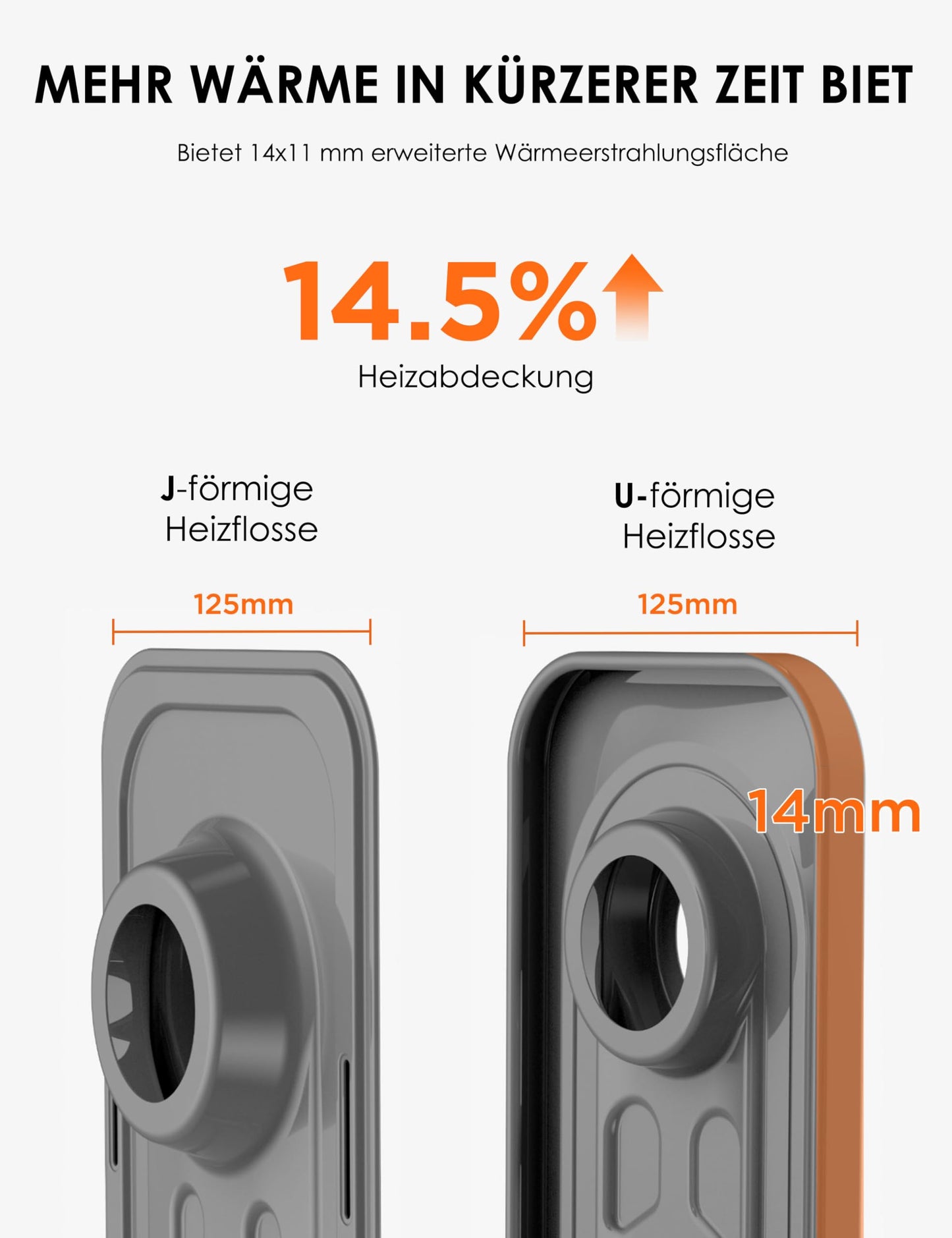 2300W 11 Rippen tragbarer Elektroheizer mit Drehknopfregelung und einstellbarem Thermostat, 3 Heizstufen, Kipp- und Überhitzungsschutz, ultra-leise im Büro & Zuhause