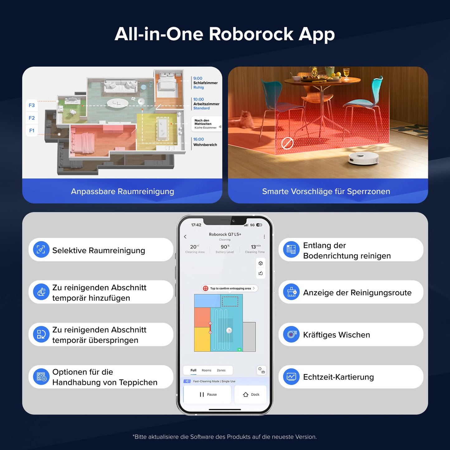 roborock Q7 L5+ Saugroboter mit Wischfunktion, Automatischer Staubentleerung, 8.000 Pa Saugkraft, LiDAR-Navigation,Wischroboter für Teppich
