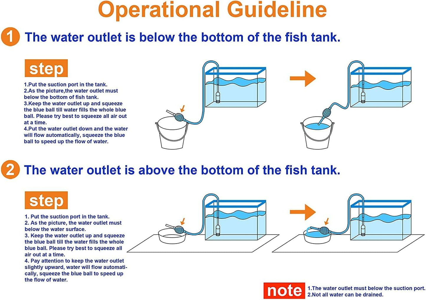 5-in-1 Aquarium Reinigungsset mit Kies Vakuum Siphon Pumpe - Manueller Aquariumreiniger