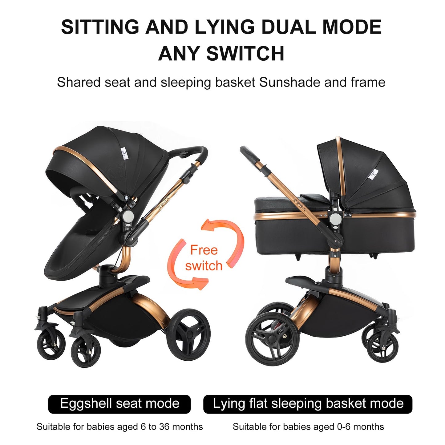 Reenborn 3-in-1 Pushchair, Buggy with Two Reversible Sliding Modes, Pushchair with Frame Aluminium Alloy, Baby Pram, 3-in-1 Complete Set with One-Click Folding Design