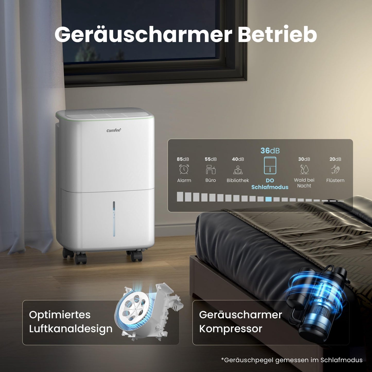 Luftentfeuchter, Dehumidifier 10 L/24 hr, Room Size Approx. 50 m³ (20 m²), LED Display
