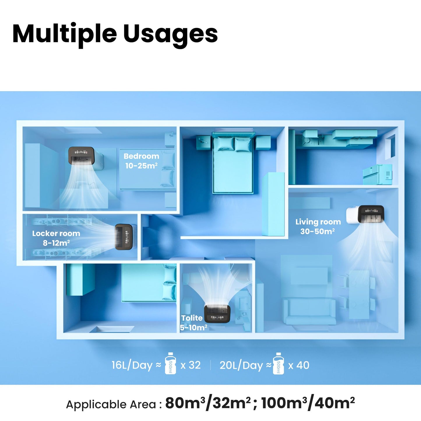 Luftentfeuchter, Dehumidifier 10 L/24 hr, Room Size Approx. 50 m³ (20 m²), LED Display