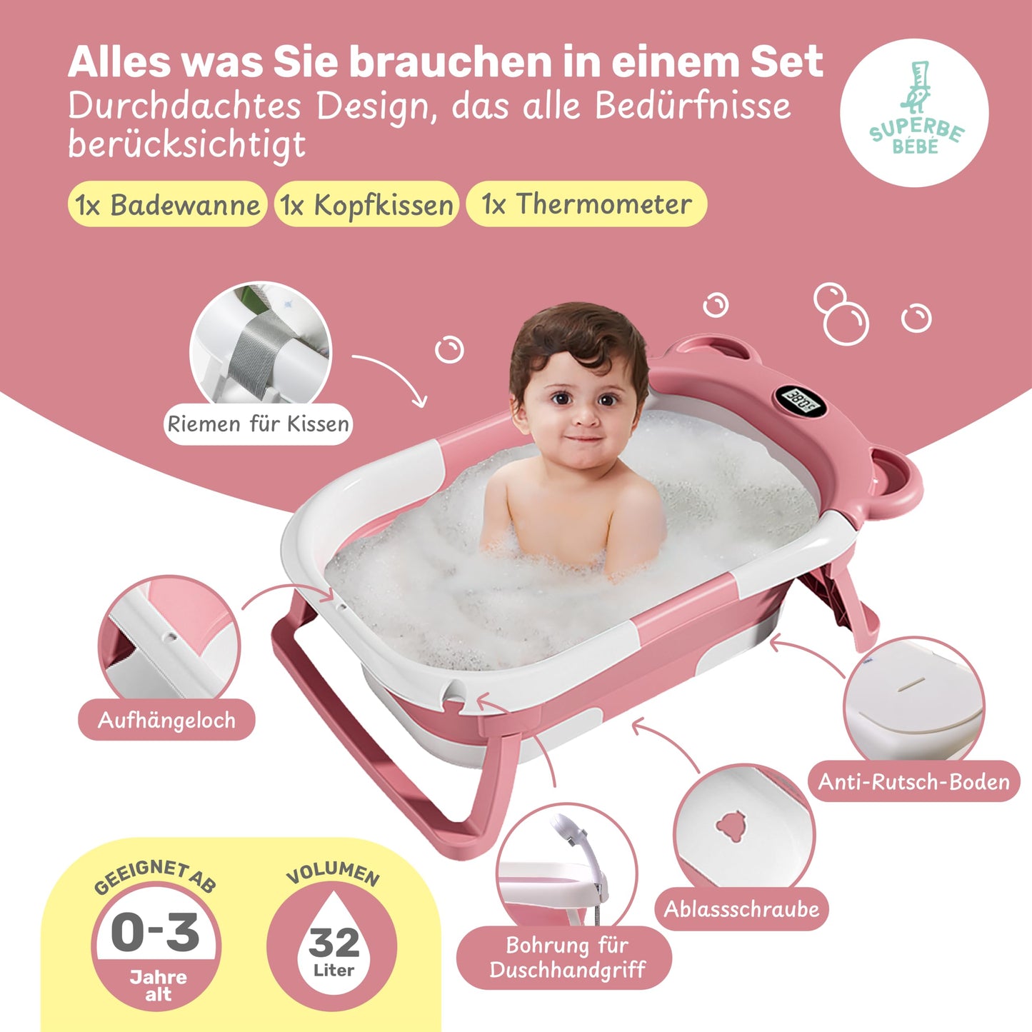 Faltbar Baby Badewanne Mit Rutschfestem Badewannensitz