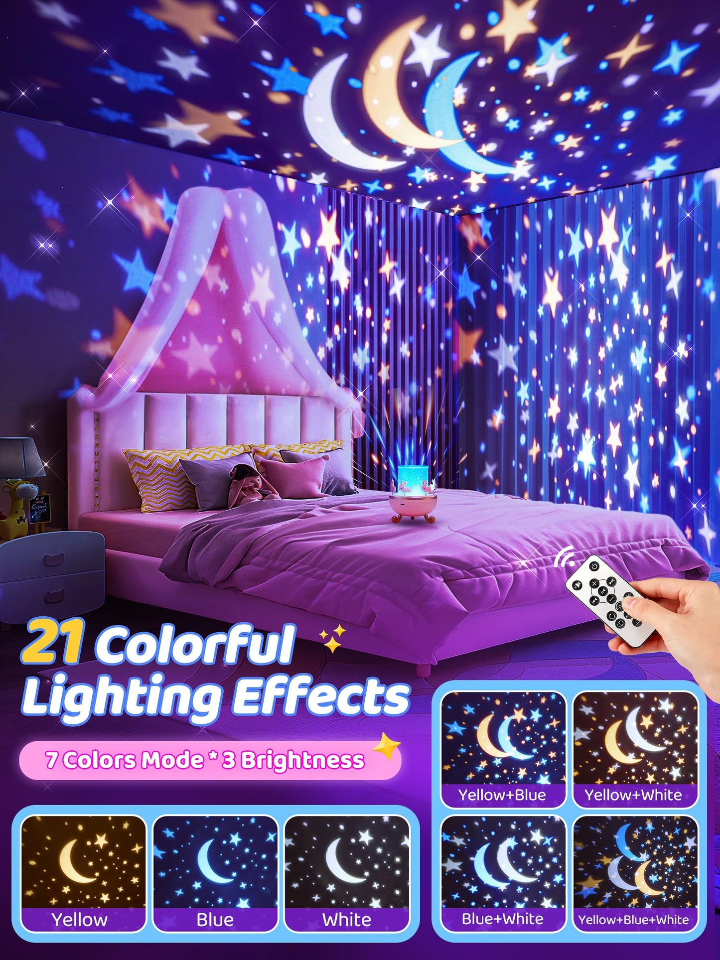 Starry Sky Projector Baby with 15 Films, Music Box Unicorn with 15 Music, 7 Colours Bedside Lamp, Night Light, Unicorn Toy, Girls Toy, Children's Room Decoration