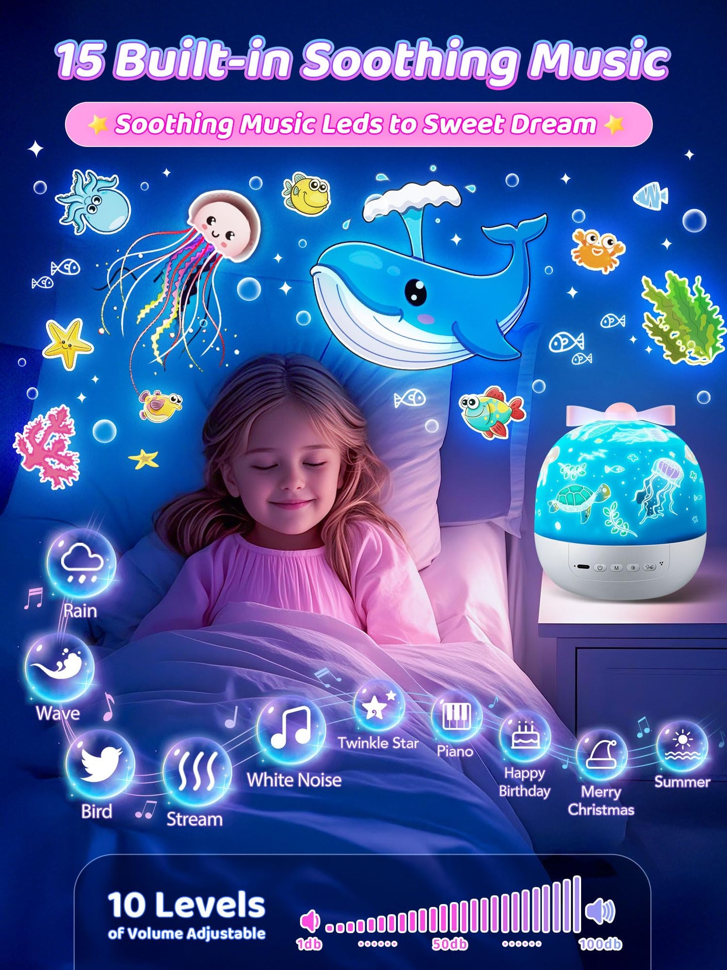 Sternenhimmel Projektor Kinder mit 15 Film, Nachtlicht Baby,Bluetooth,LED Projektor Sternenhimmel Nachttischlampe Kinder