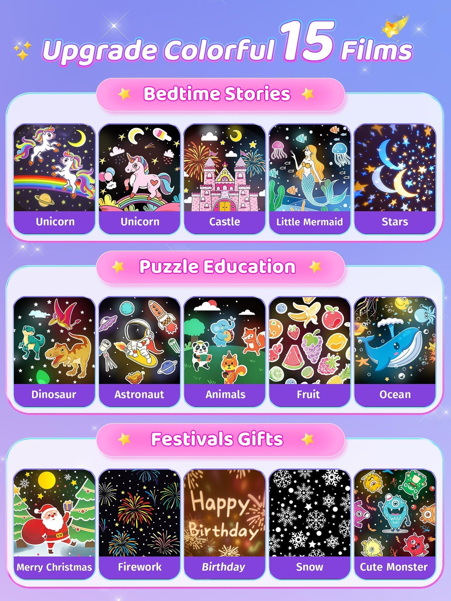 Starry Sky Projector Baby with 15 Films, Music Box Unicorn with 15 Music, 7 Colours Bedside Lamp, Night Light, Unicorn Toy, Girls Toy, Children's Room Decoration