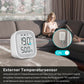 Smart Radiator Thermostat, Accessory Product, Energy Saving, Schedule, Control on the Go via App