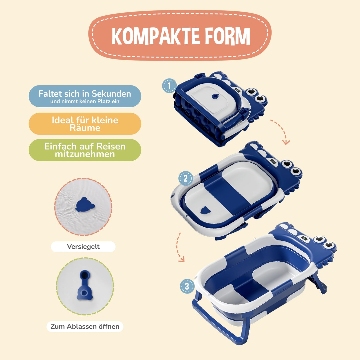Faltbar Baby Badewanne Mit Rutschfestem Badewannensitz