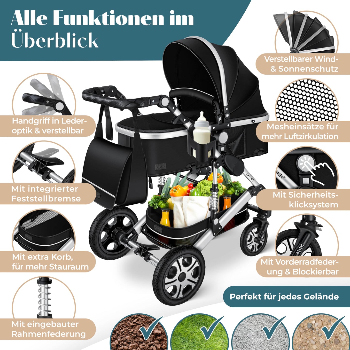 Kesser® Loops 3-in-1 Combination Pram, Complete Set Including Baby Tub & Buggy Sports Seat & Baby Car Seat, Full Rubber Tyres