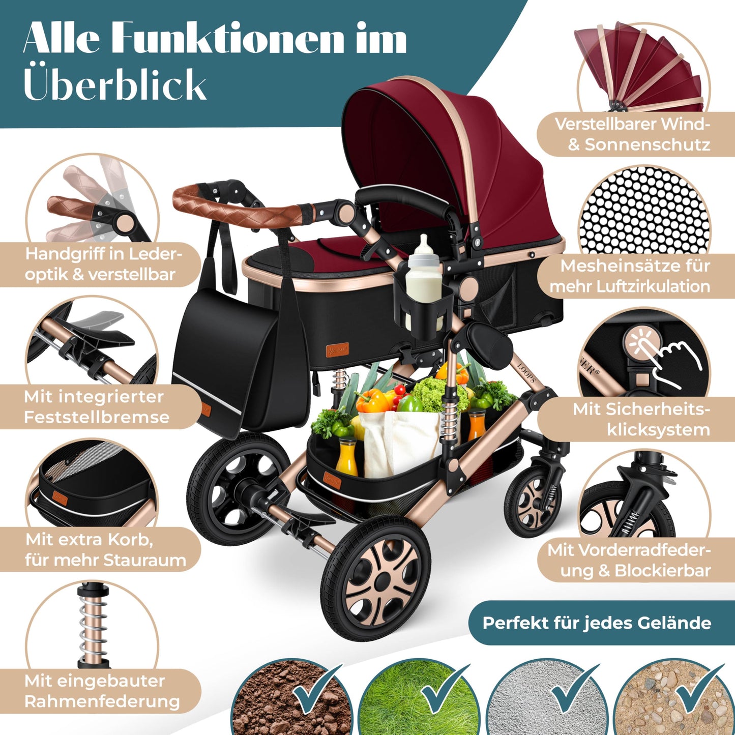 Kesser® Loops 3-in-1 Combination Pram, Complete Set Including Baby Tub & Buggy Sports Seat & Baby Car Seat, Full Rubber Tyres