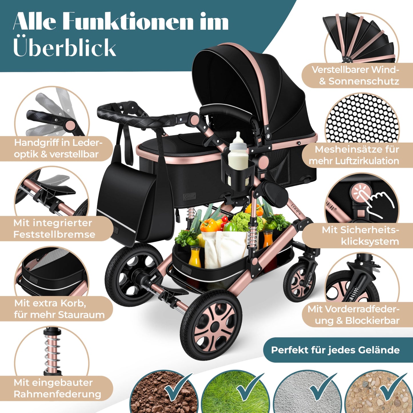 Kesser® Loops 3-in-1 Combination Pram, Complete Set Including Baby Tub & Buggy Sports Seat & Baby Car Seat, Full Rubber Tyres