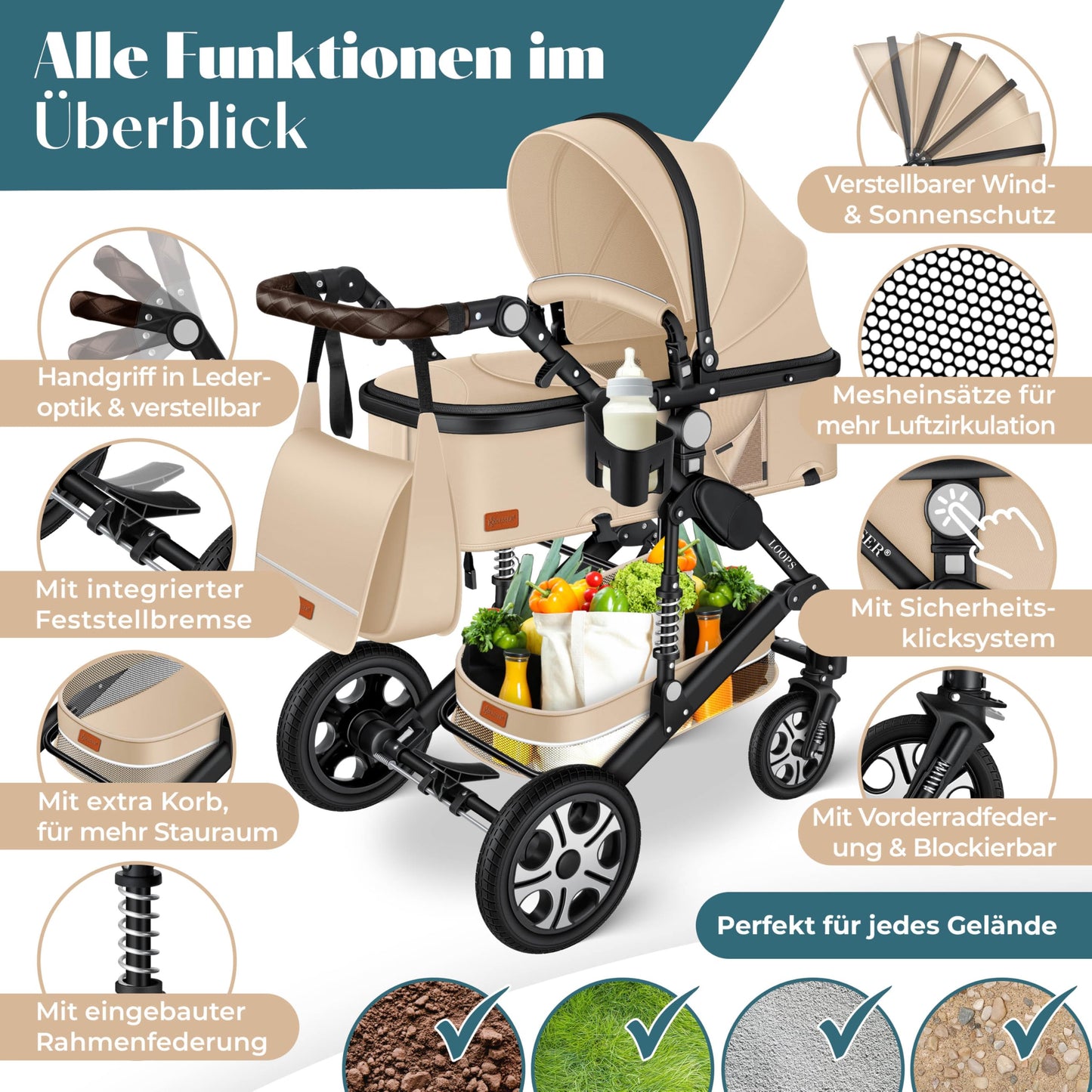 Kesser® Loops 3-in-1 Combination Pram, Complete Set Including Baby Tub & Buggy Sports Seat & Baby Car Seat, Full Rubber Tyres