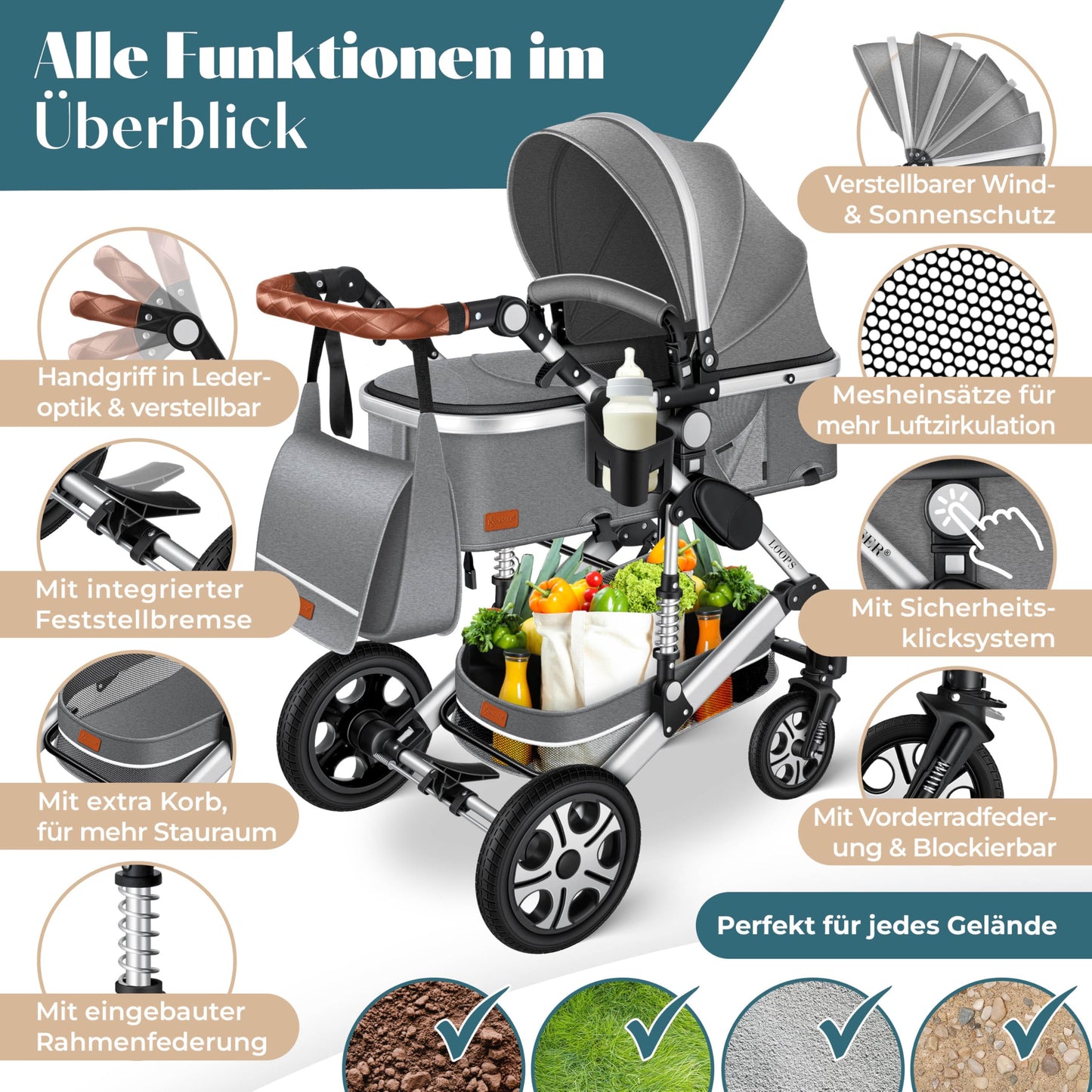 Kesser® Loops 3-in-1 Combination Pram, Complete Set Including Baby Tub & Buggy Sports Seat & Baby Car Seat, Full Rubber Tyres