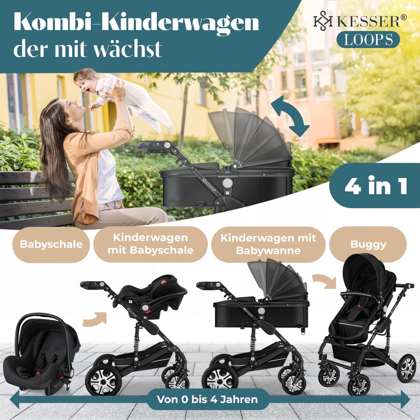 Kesser® Loops 3-in-1 Combination Pram, Complete Set Including Baby Tub & Buggy Sports Seat & Baby Car Seat, Full Rubber Tyres