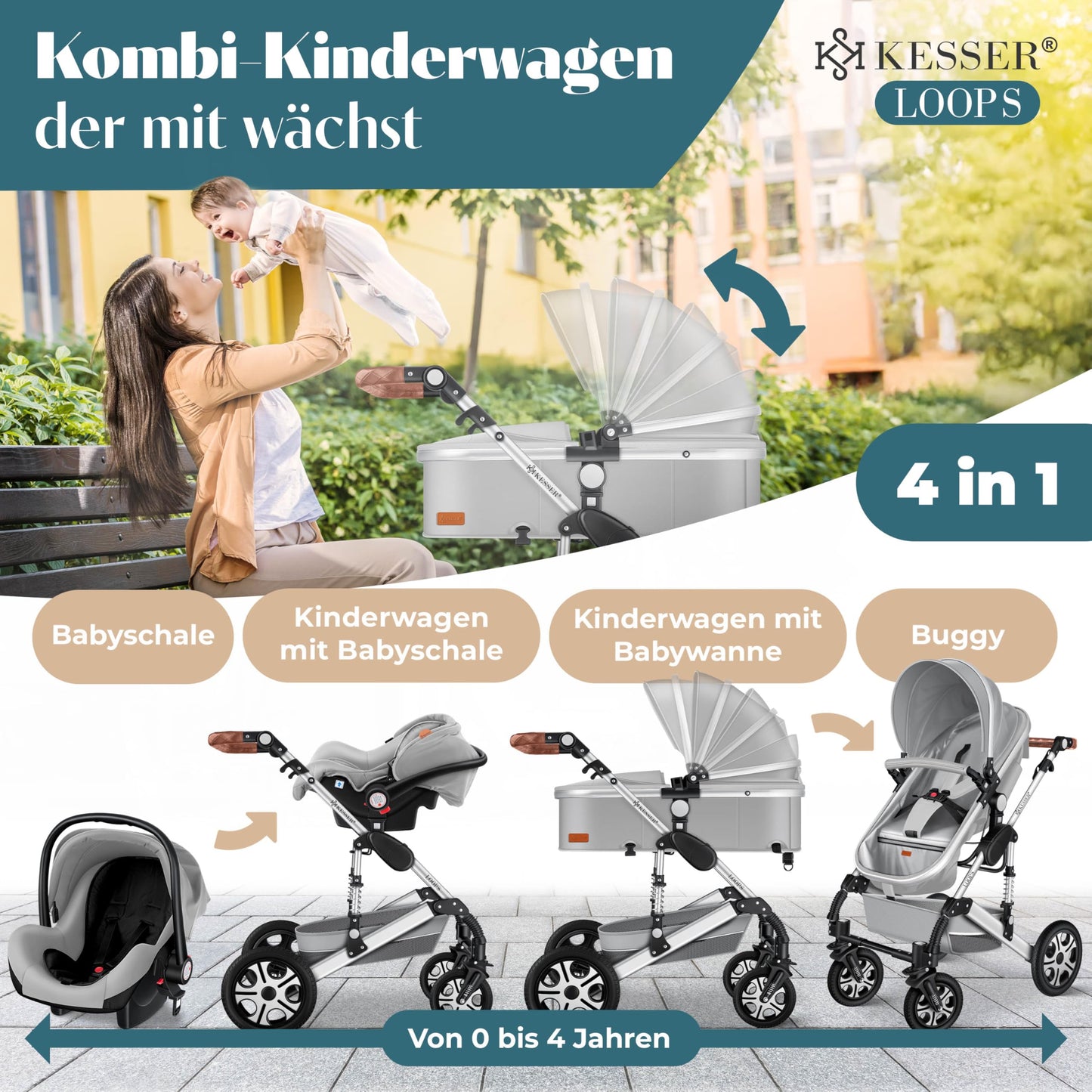 Kesser® Loops 3-in-1 Combination Pram, Complete Set Including Baby Tub & Buggy Sports Seat & Baby Car Seat, Full Rubber Tyres